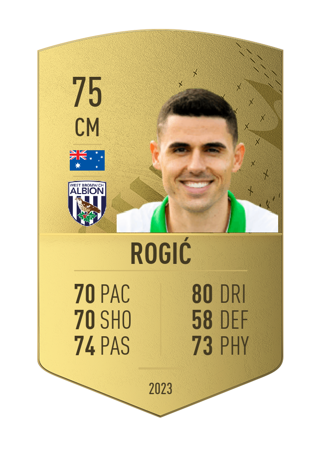 Player card image
