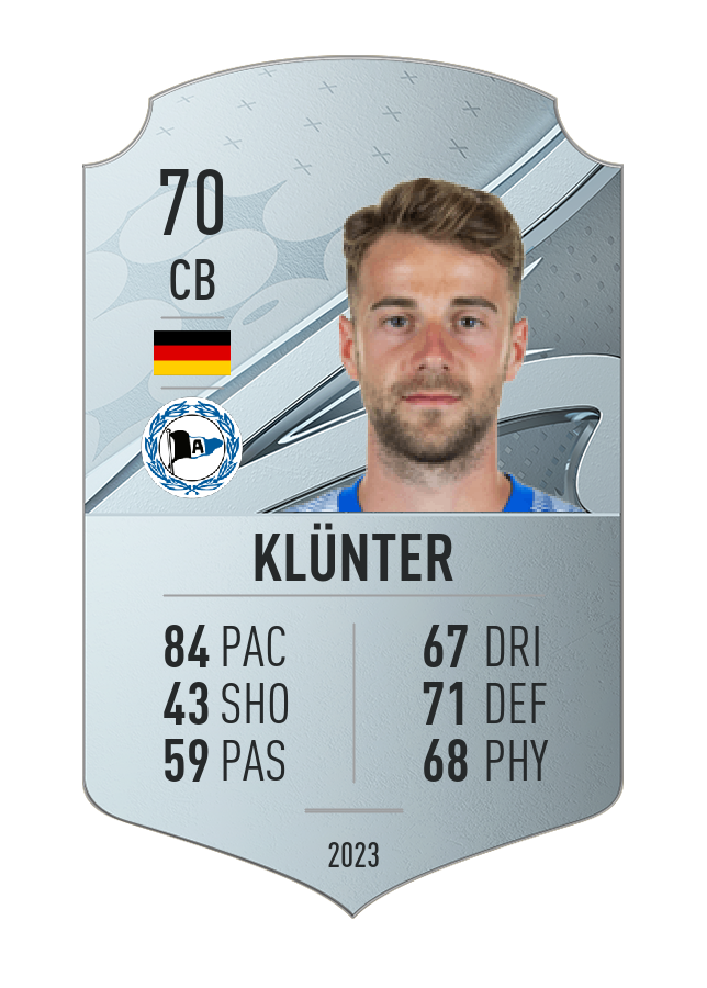 Player card image