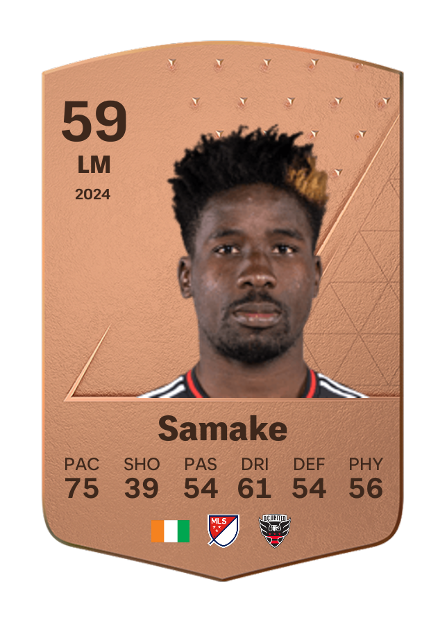 Player card image