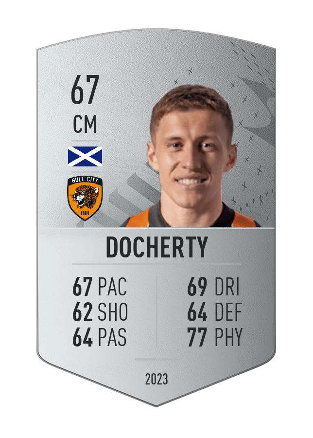 Player card image