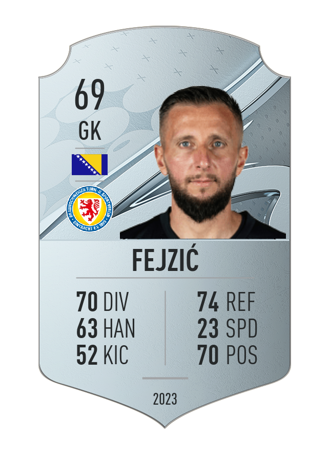 Player card image