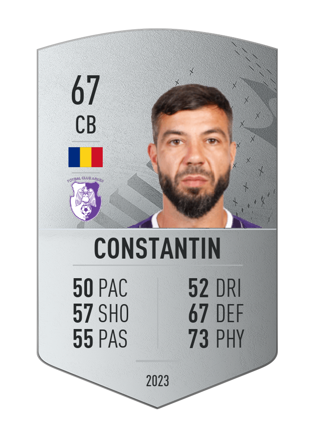 Player card image