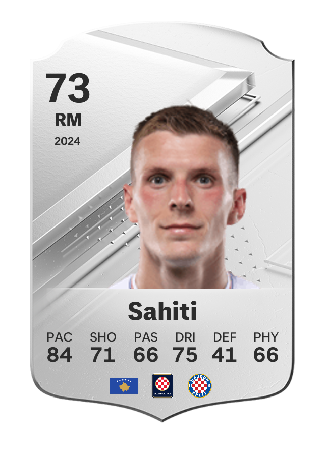 Player card image
