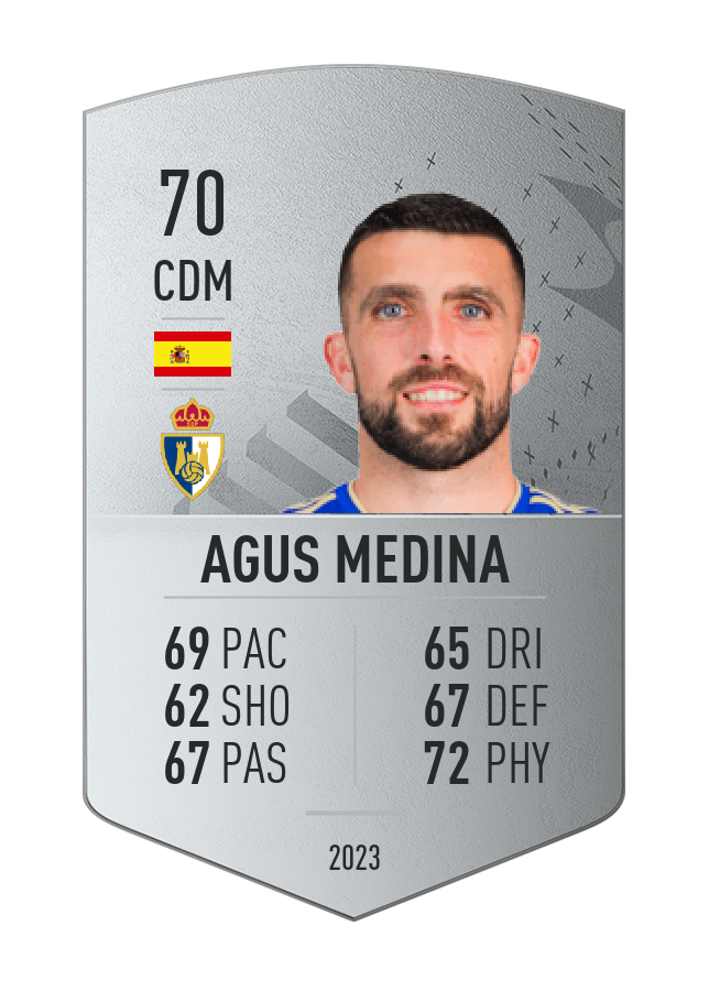 Player card image