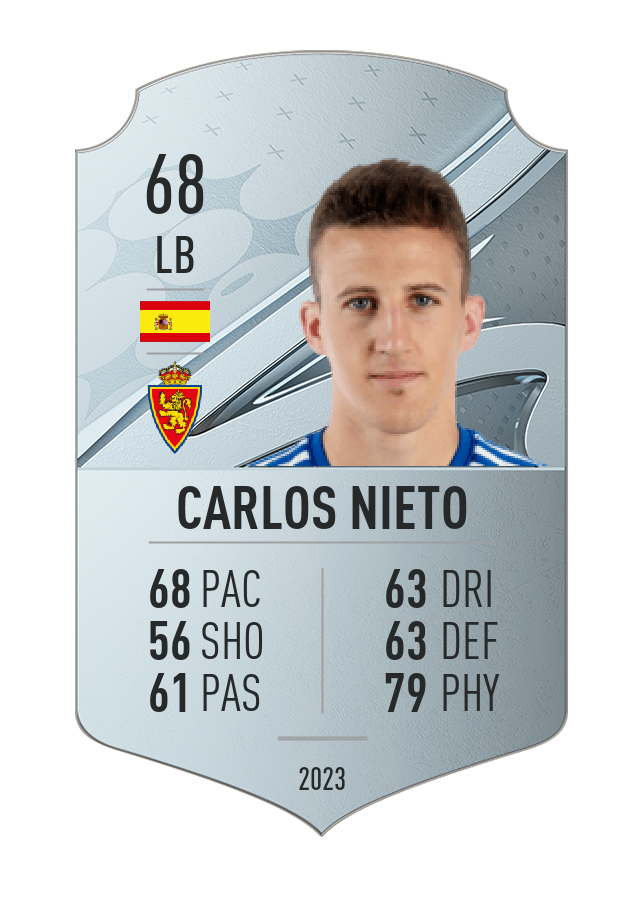 Player card image