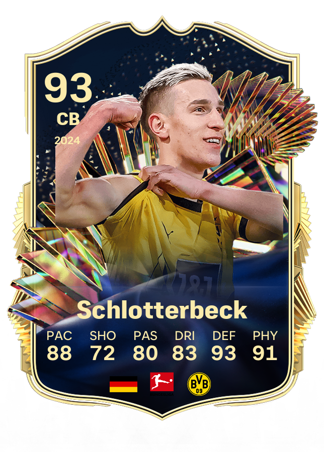 Player card image