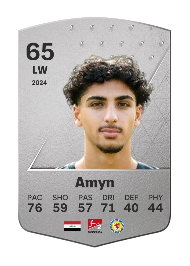 Player card image