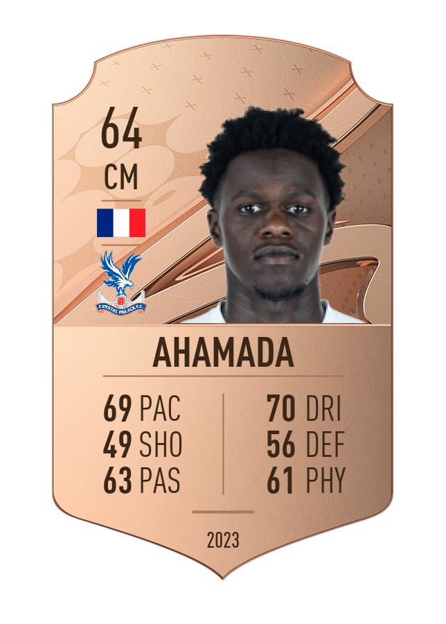 Player card image