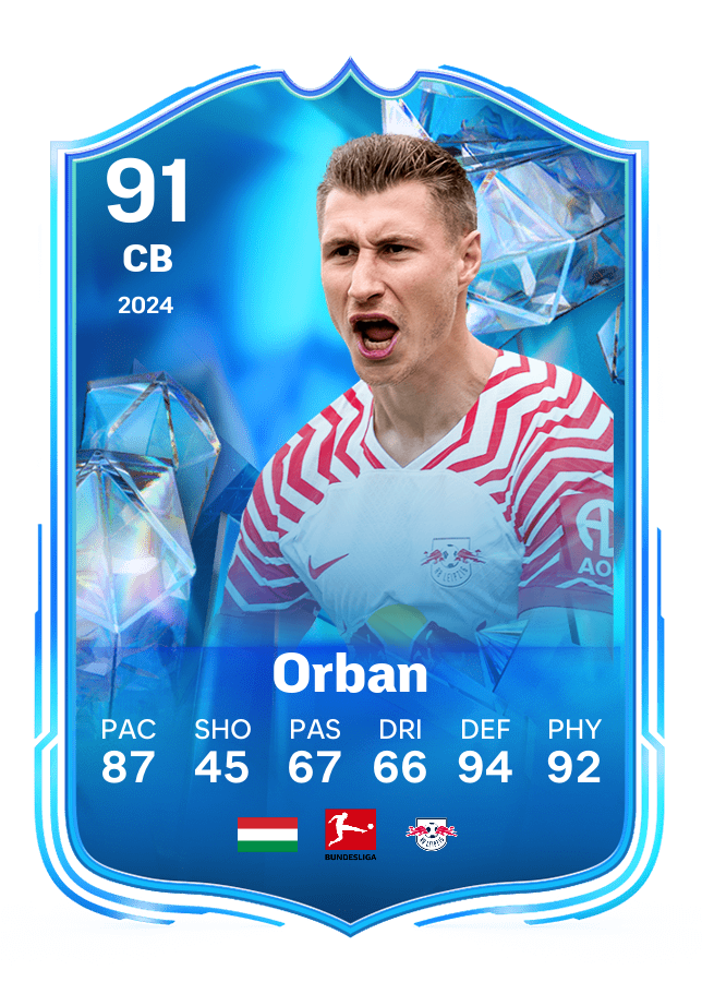 Player card image