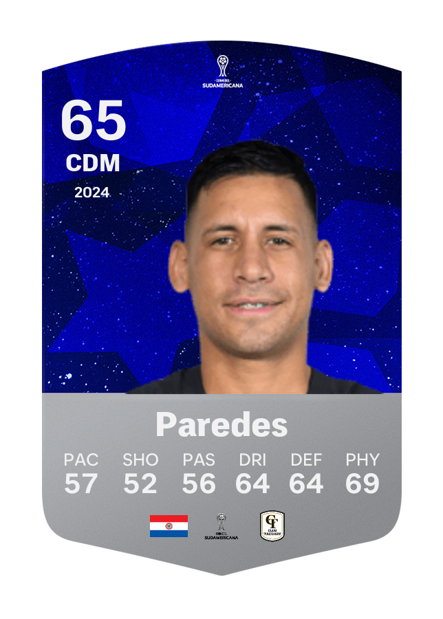 Player card image