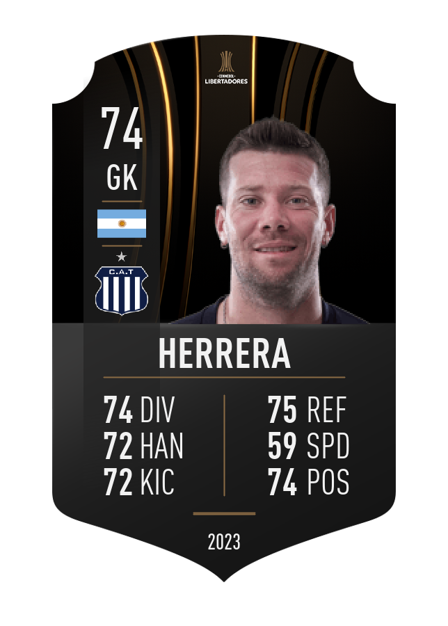 Player card image