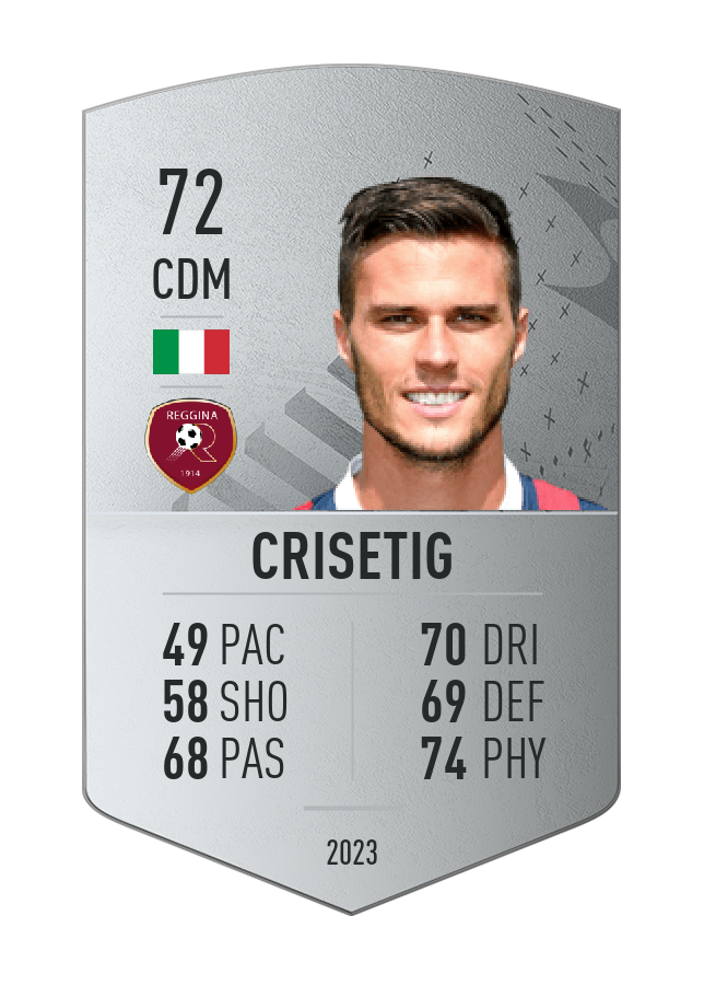 Player card image