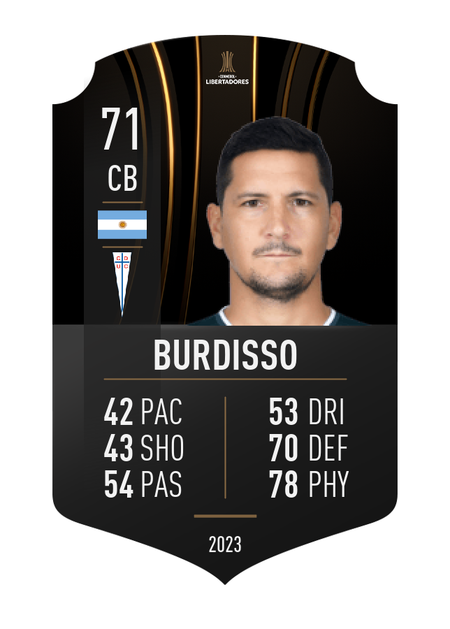Player card image