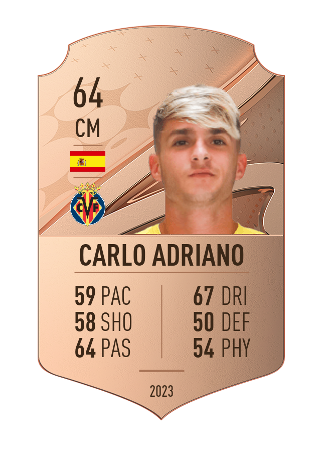 Player card image