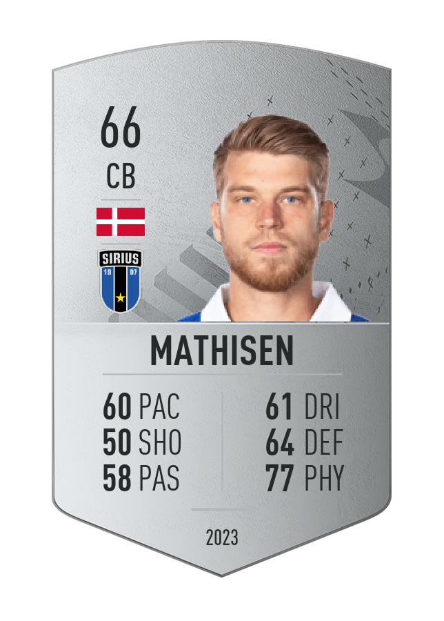 Player card image