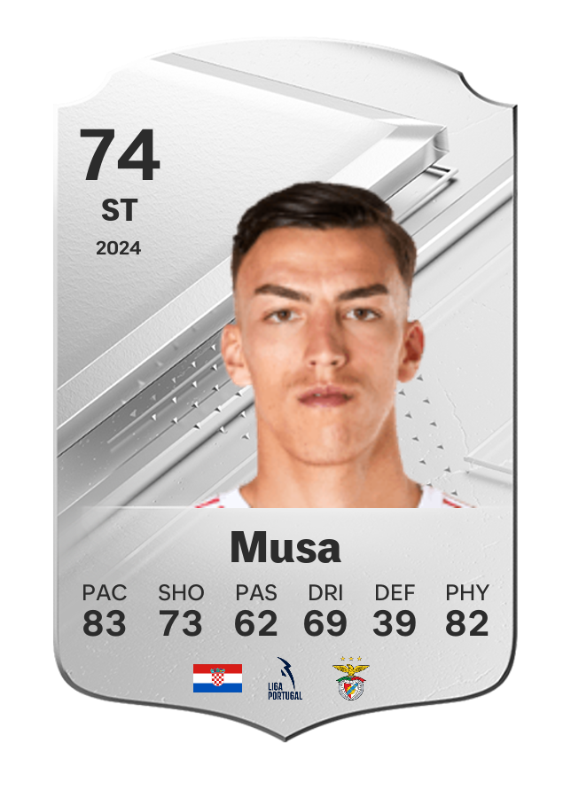 Player card image