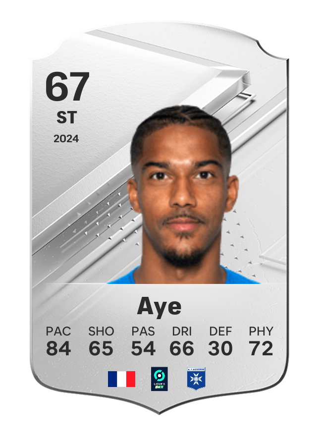 Player card image