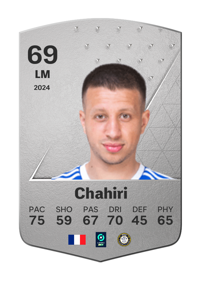Player card image