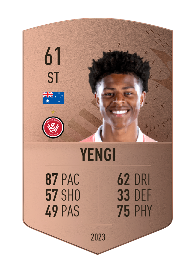 Player card image