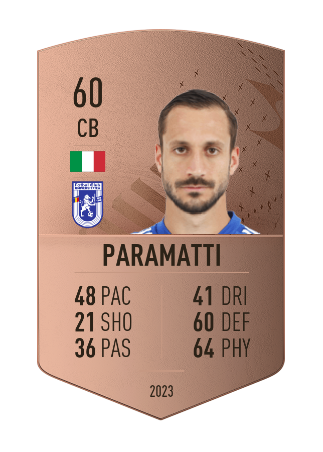 Player card image