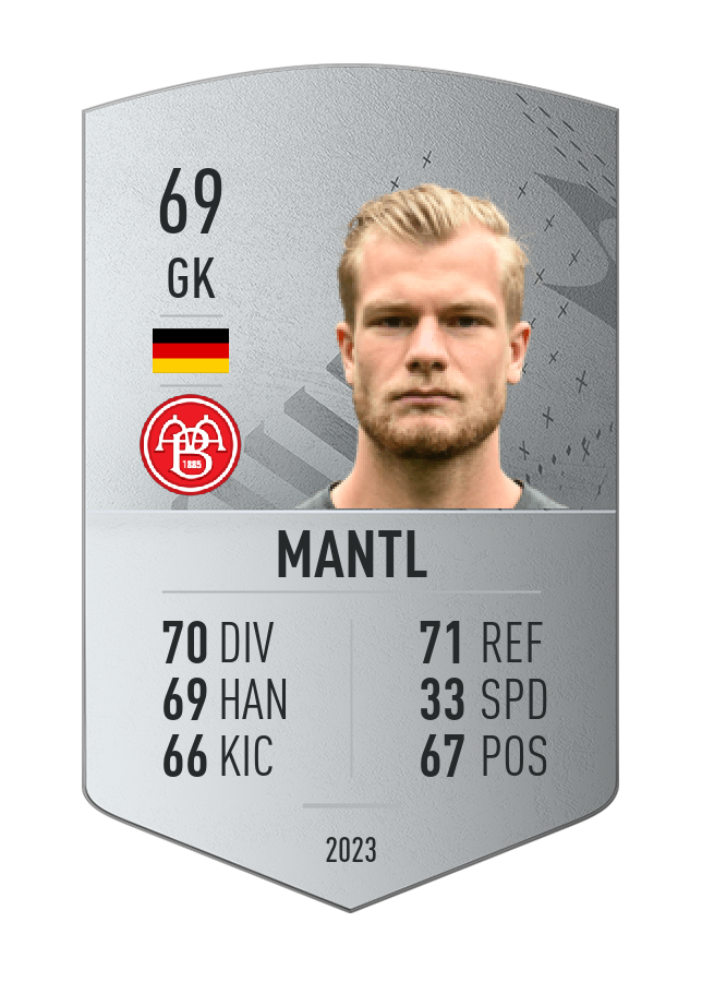 Player card image