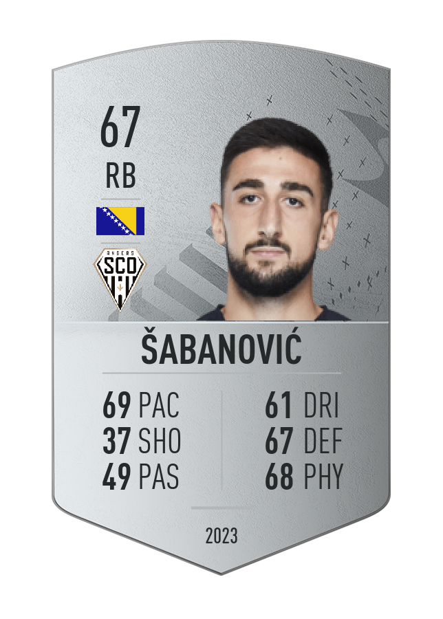 Player card image