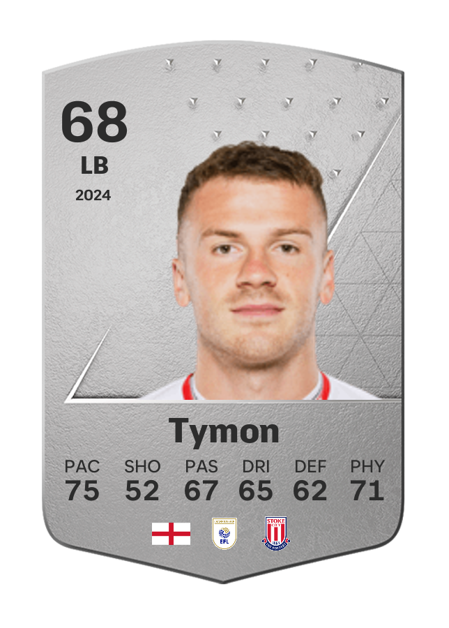 Player card image