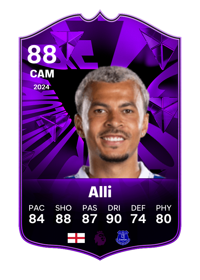 Player card image