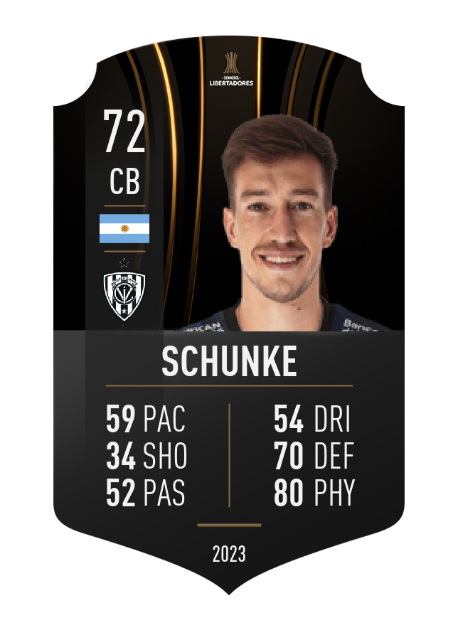 Player card image