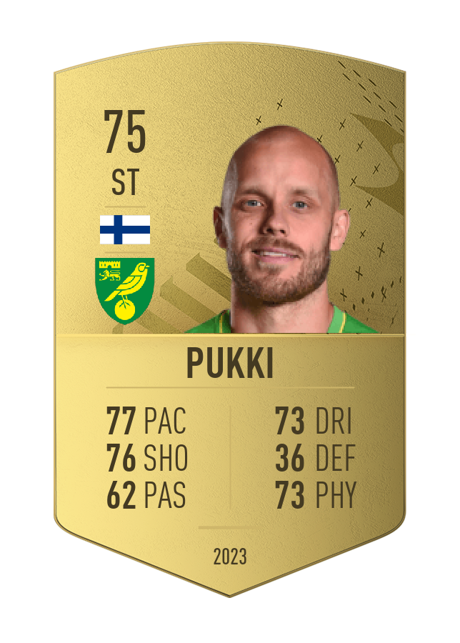Player card image