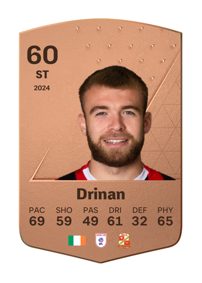 Player card image