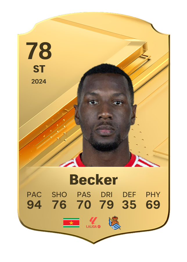 Player card image