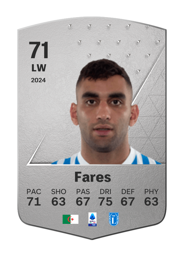 Player card image