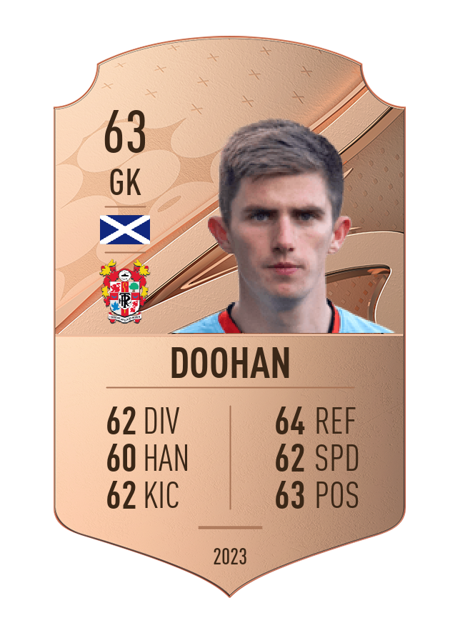 Player card image