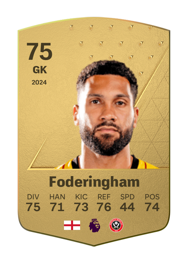 Player card image