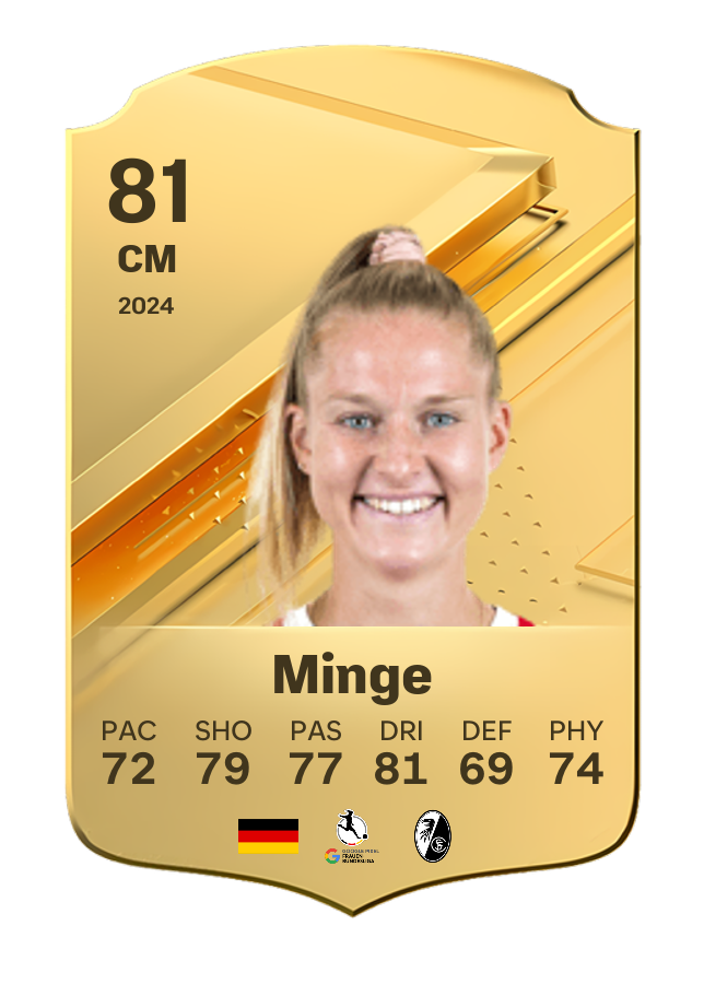 Player card image