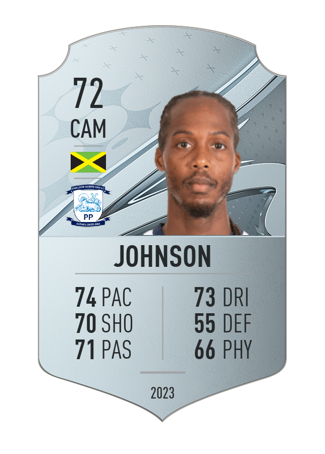 Player card image