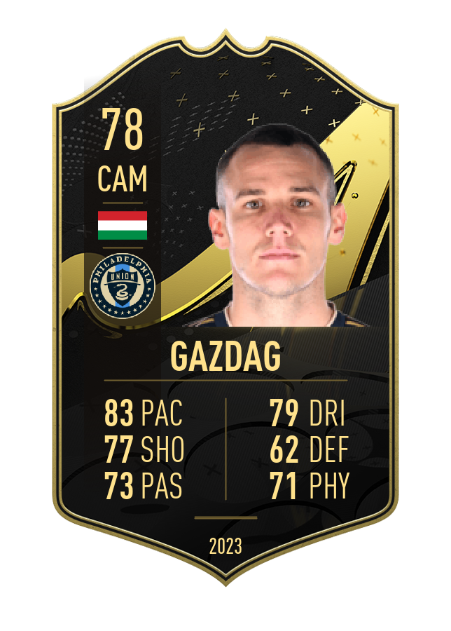 Player card image