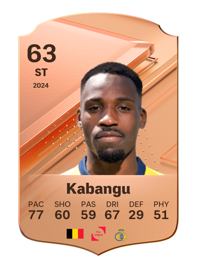 Player card image