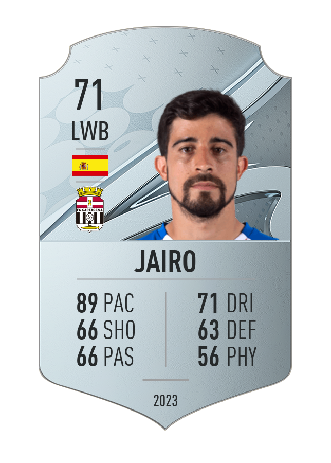 Player card image
