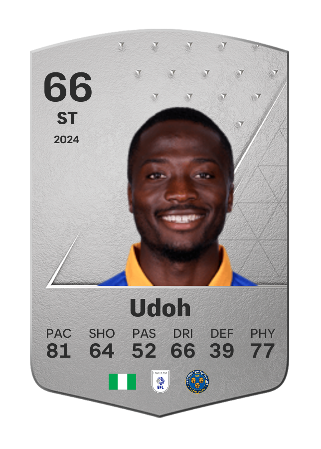 Player card image