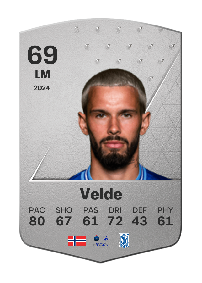 Player card image