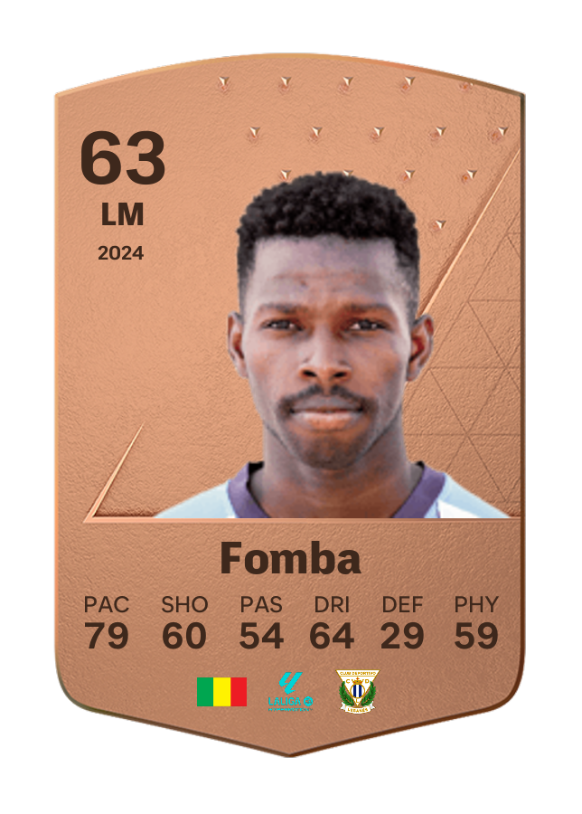 Player card image