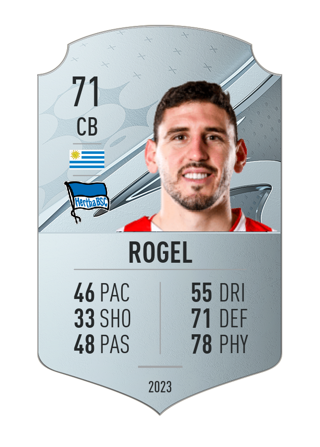 Player card image