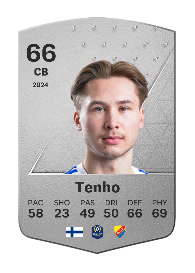 Player card image