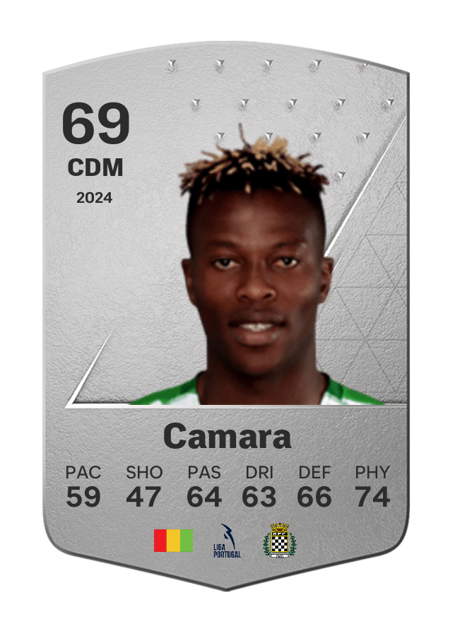Player card image