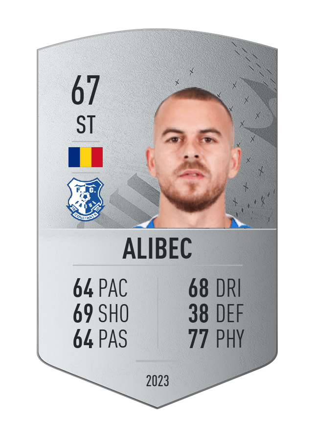 Player card image
