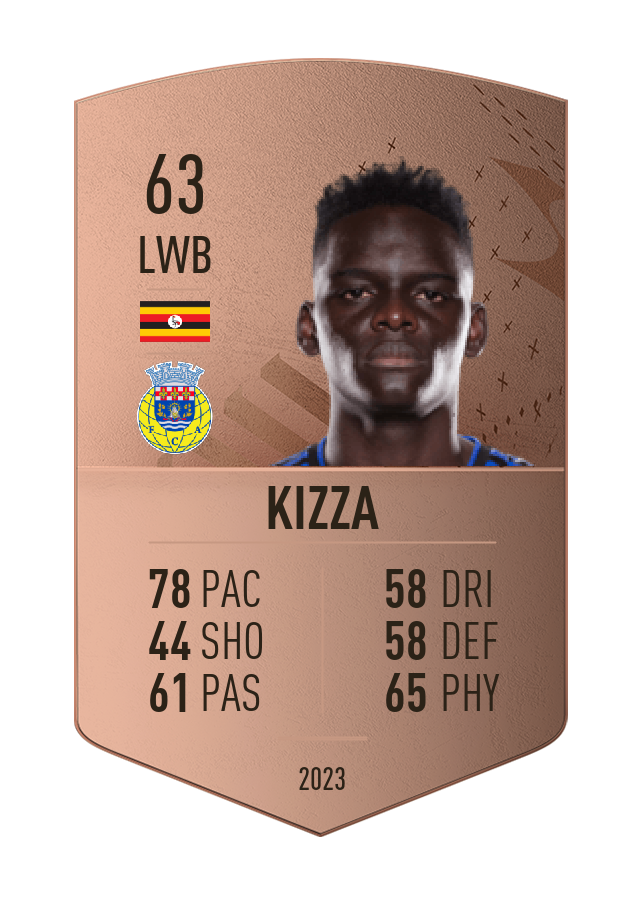 Player card image