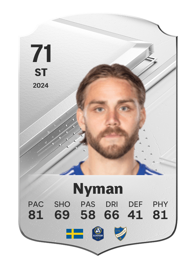 Player card image