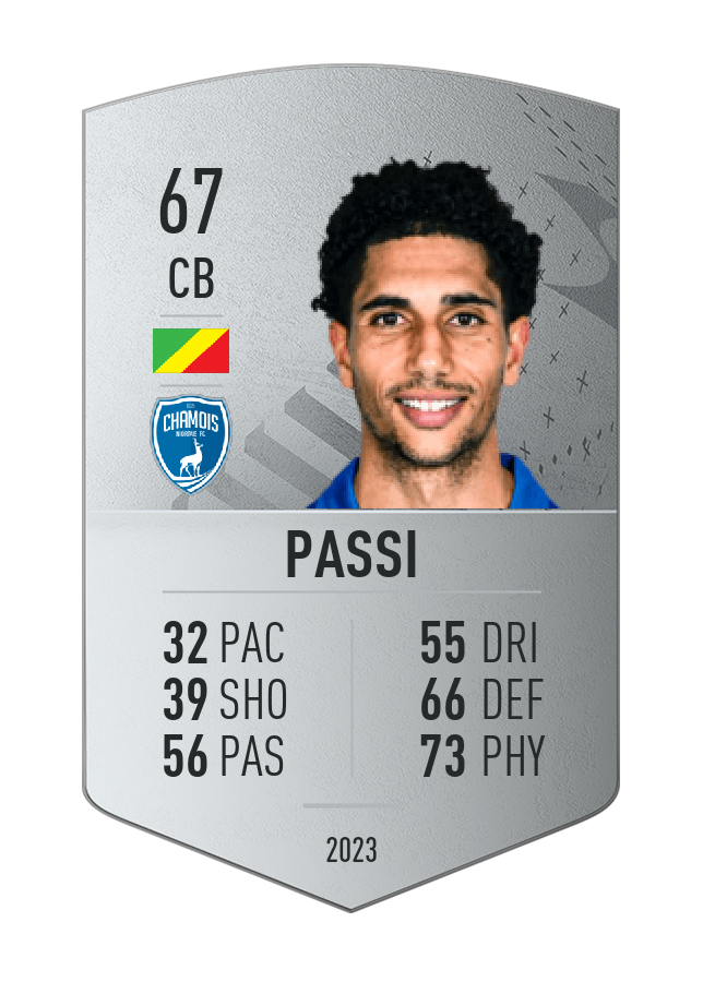 Player card image